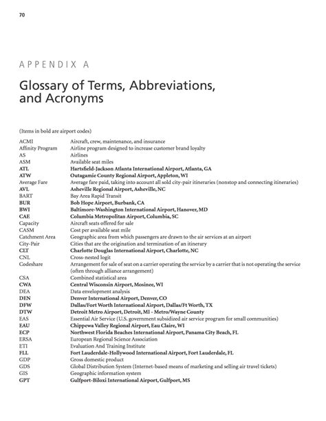 Appendix : Glossary of Romanian profanity